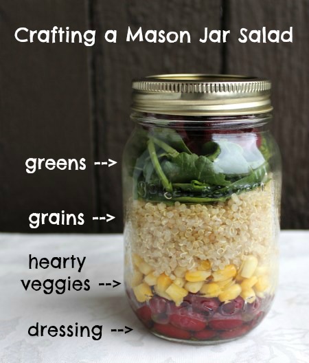 Mason Jar Salads