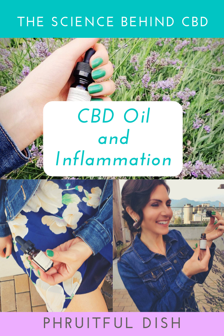 CBD Oil and Inflammation
